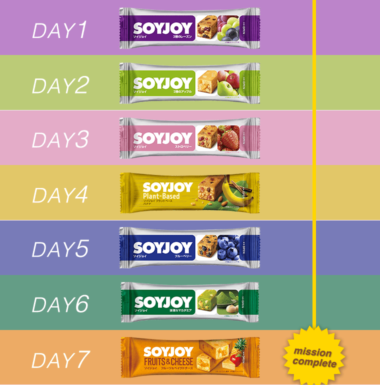 DAY1 DAY2 DAY3 DAY4 DAY5 DAY6 DAY7 mission complete
