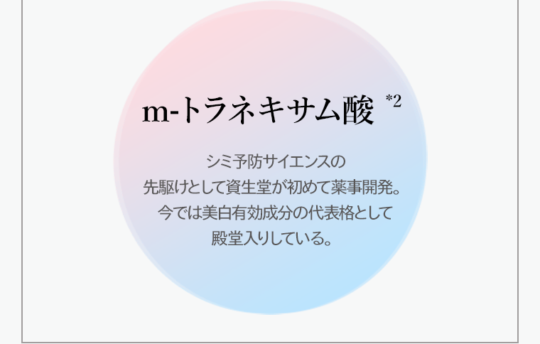 m-トラネキサム酸*2 シミ予防サイエンスの先駆けとして資生堂が初めて薬事開発。今では美白有効成分の代表格として殿堂入りしている。