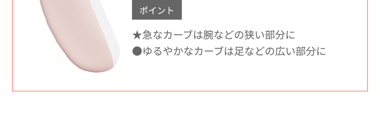 ポイント ★急なカーブは腕などの狭い部分に ●ゆるやかなカーブは足などの広い部分に