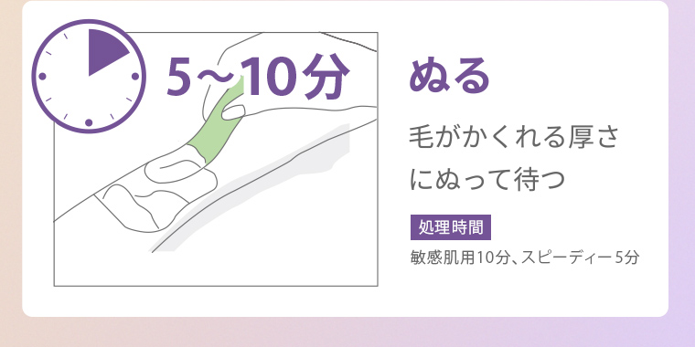 ぬる 毛がかくれる厚さにぬって待つ