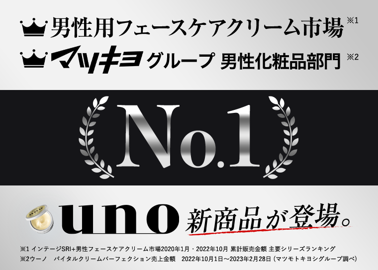 男性用フェースケアクリーム市場No.1 売上No.1 uno 新商品が登場。
