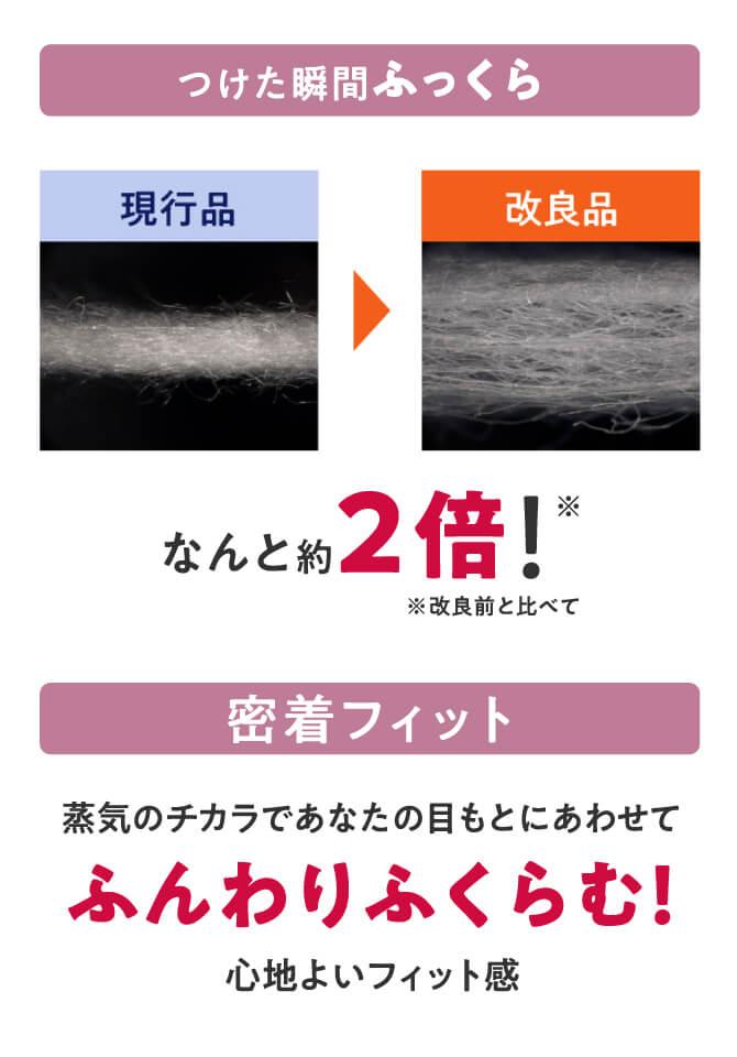 つけた瞬間ふっくら 改良前と比べてなんと約2倍! 密着フィット 蒸気のチカラであなたの目もとにあわせてふんわりふくらむ！心地よいフィット感