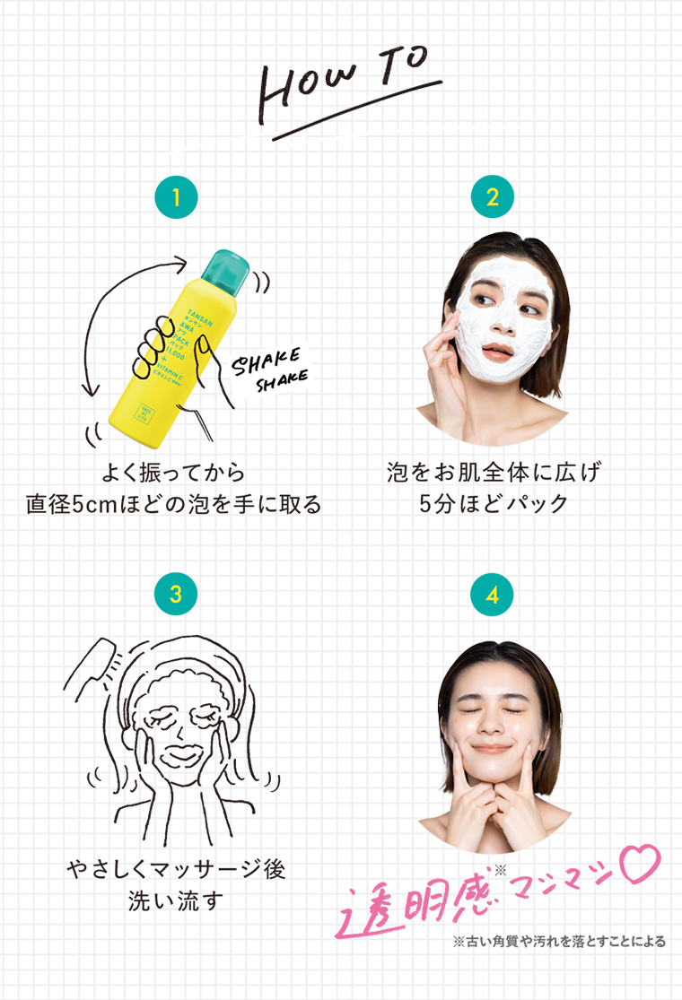 HOW TO