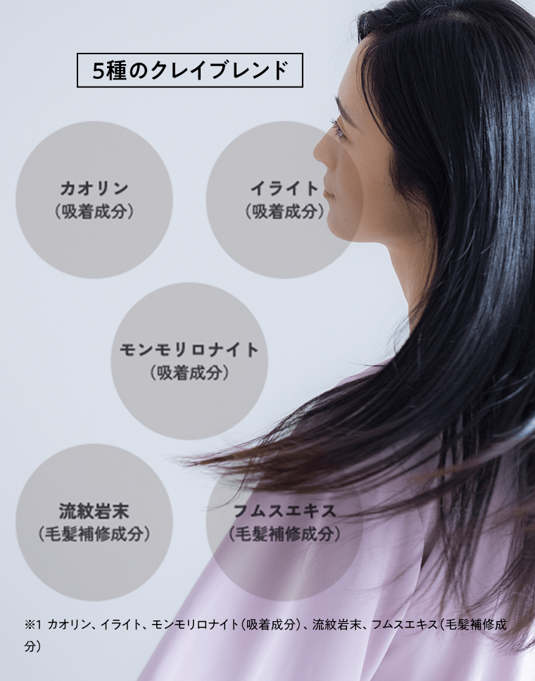 【5種のクレイブレンド】カオリン（吸着成分）／イライト（吸着成分）／モンモリロナイト（吸着成分）／流紋岩末（毛髪補修成分）／フムスエキス（毛髪補修成分）　※1 カオリン、イライト、モンモリロナイト（吸着成分）、流紋岩末、フムスエキス（毛髪補修成分）