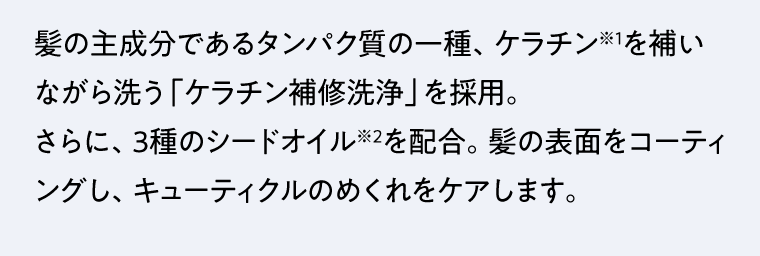 髪の主成分であるタンパク質の一種、ケラチン※1を補いながら洗う「ケラチン補修洗浄」を採用。さらに、3種のシードオイル※2を配合。髪の表面をコーティングし、キューティクルのめくれをケアします。
