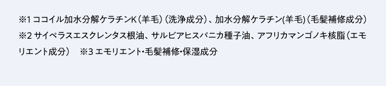 ※1 ココイル加水分解ケラチンK（羊毛）（洗浄成分）、加水分解ケラチン(羊毛)（毛髪補修成分）※2 サイペラスエスクレンタス根油、サルビアヒスパニカ種子油、アフリカマンゴノキ核脂（エモリエント成分）　※3 エモリエント・毛髪補修・保湿成分