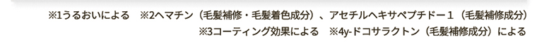 ※1うるおいによる　※2ヘマチン（毛髪補修・毛髪着色成分）、アセチルヘキサペプチドー1（毛髪補修成分）　※3コーティング効果による　※4γ-ドコサラクトン（毛髪補修成分）による