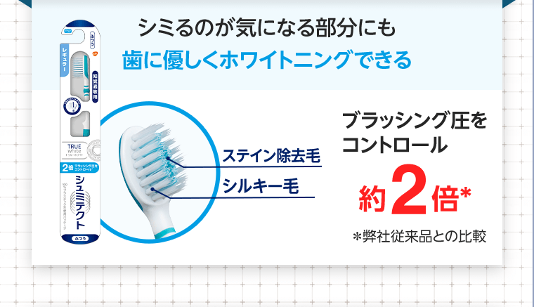 シミるのが気になる部分にも歯に優しくホワイトニングできる　ブラッシング圧をコントロール約2倍*　*弊社従来品との比較