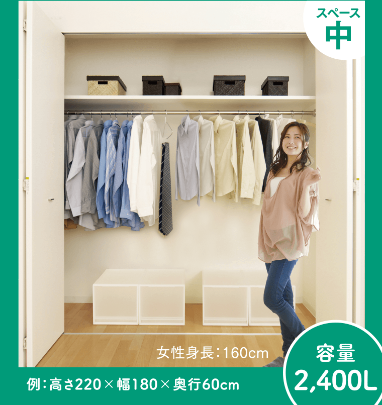 【スペース中】容量2,400Lまで対応　例：高さ220×幅180×奥行60cm　女性身長：160cm