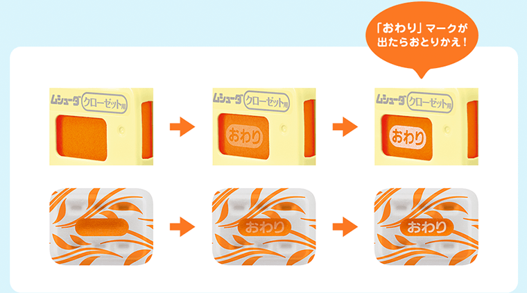「おわり」マークが出たらおとりかえ！