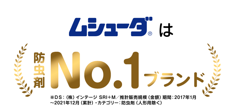 ムシューダは防虫剤No.1ブランド　※DS：（株）インテージSRI＋M／推計販売規模（金額）期間：2017年1月〜2021年12月（累計）・カテゴリー：防虫剤（人形用除く）