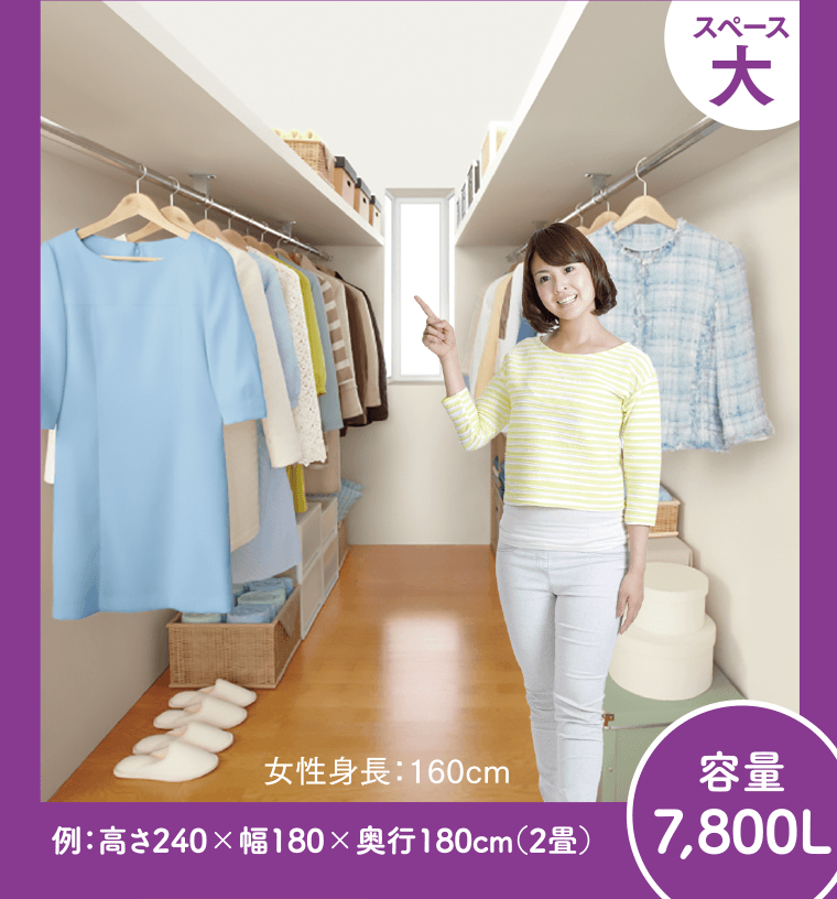 【スペース大】容量7,800L　例：高さ240×幅180×奥行180cm（2畳）　女性身長：160cm