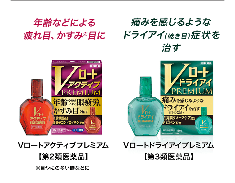 年齢などによる疲れ目、かすみ※目に／Vロートアクティブプレミアム【第2類医薬品】※目やにの多い時などに　痛みを感じるようなドライアイ（乾き目）症状を治す／Vロートドライアイプレミアム【第3類医薬品】