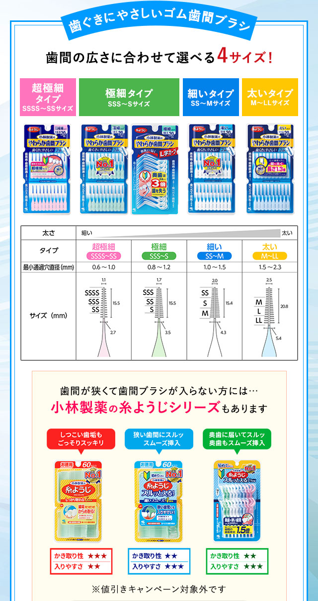 歯ぐきにやさしいゴム歯間ブラシ　歯間の広さに合わせて選べる4サイズ！