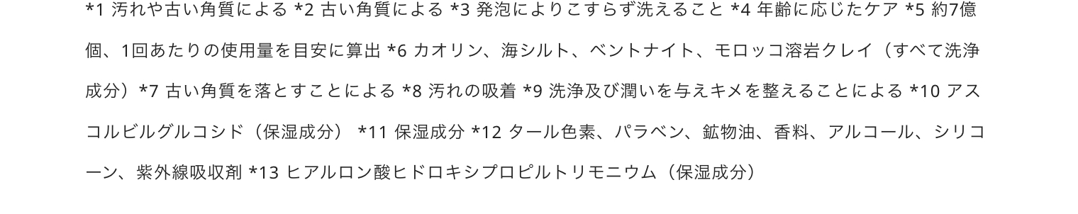 注意事項