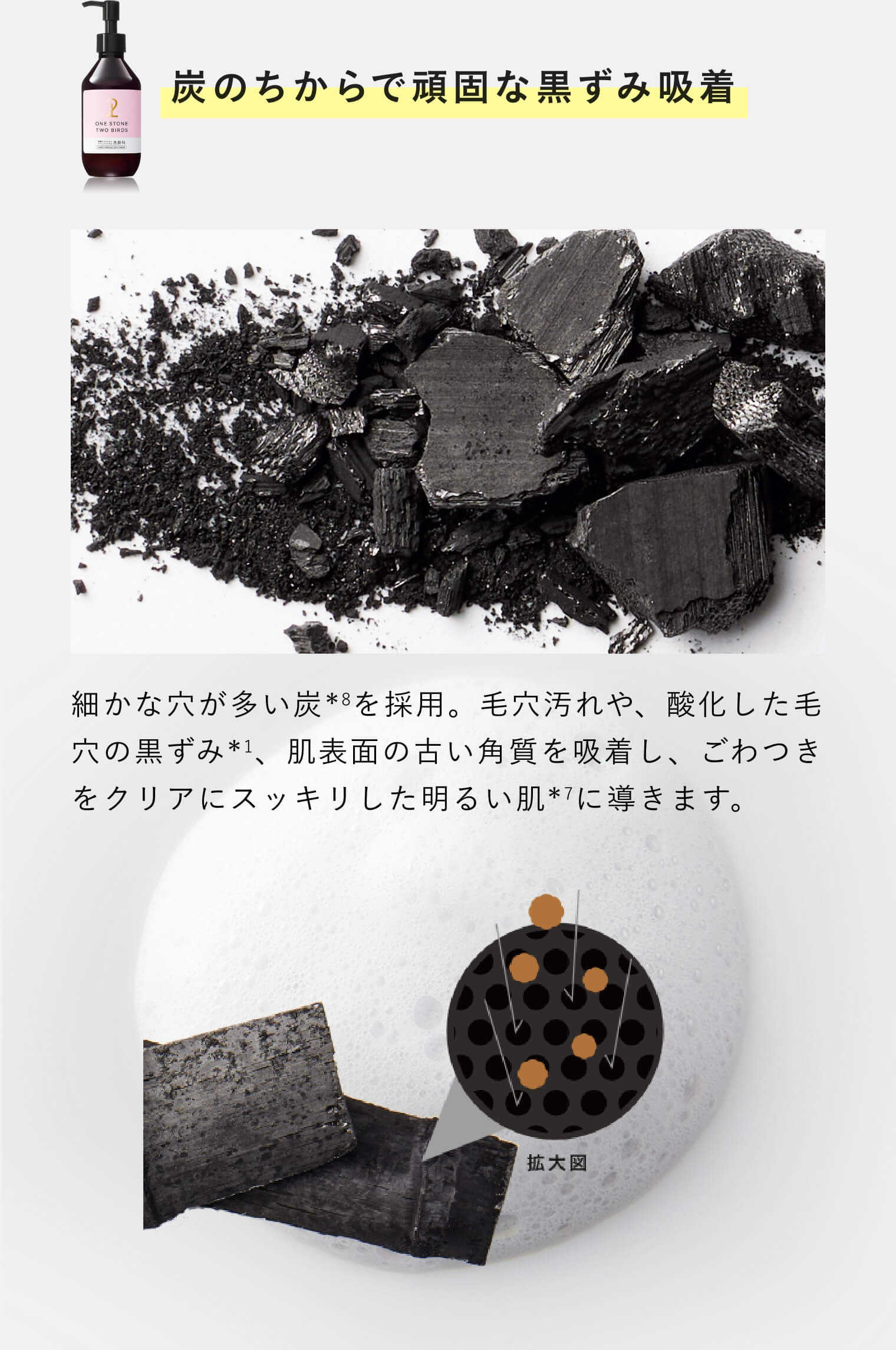 炭のちからで頑固な黒ずみ吸着