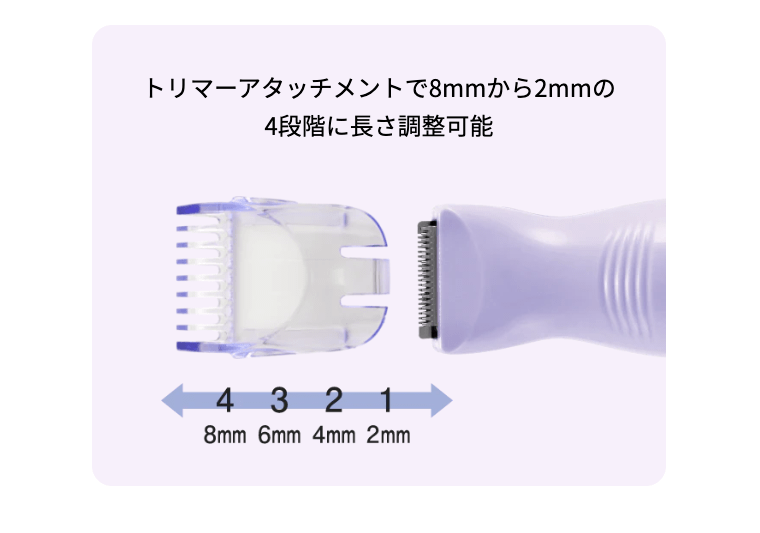 トリマーアタッチメントで8mmから2mmの4段階に長さ調整可能