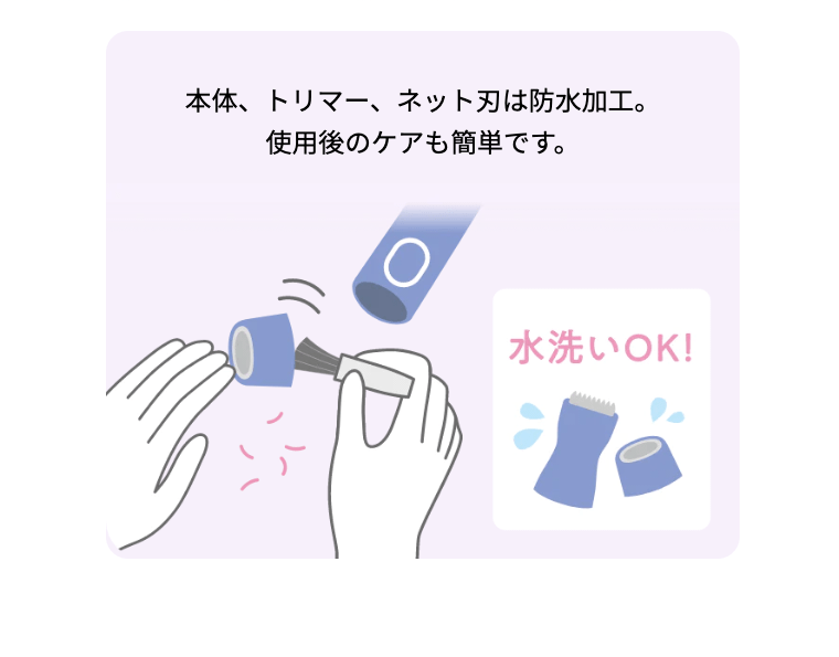 本体、トリマー、ネット刃は防水加工。使用後のケアも簡単です。水洗いOK！
