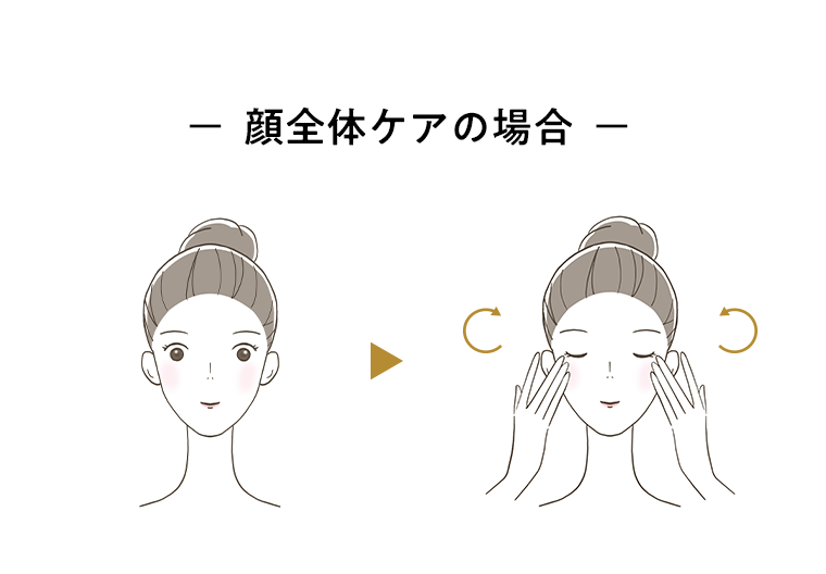 顔全体ケアの場合