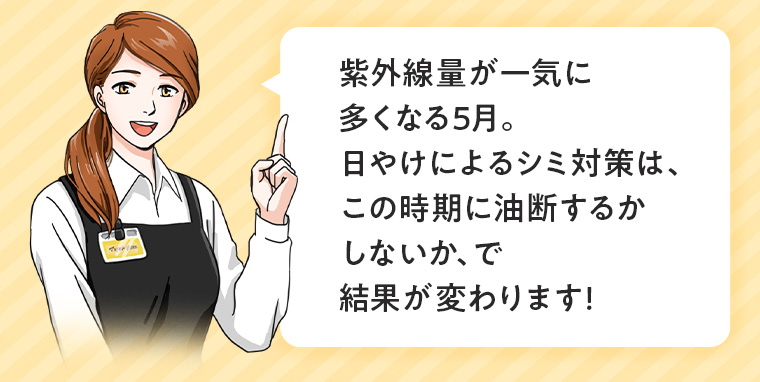 紫外線量が一気に多くなる5月。
										日やけによるシミ対策は、この時期に油断するかしないか、で結果が変わります!
