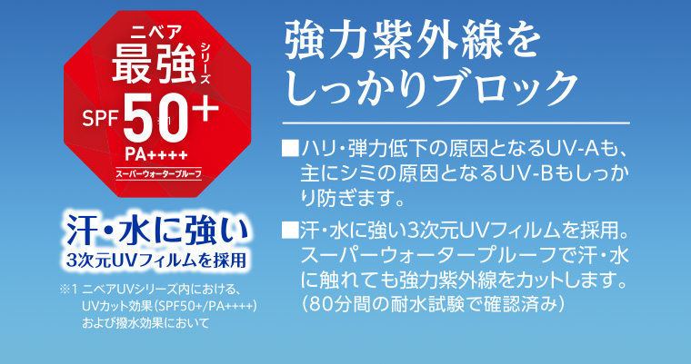 ニベア最強シリーズ SPF50+ PA++++ スーパーウォータープルーフ 汗・水に強い3次元UVフィルムを採用 ※1 ニベアUVシリーズ内における、UVカット効果(SPF50+/PA++++)および撥水効果において / 強力紫外線をしっかりブロック ■ハリ・弾力低下の原因となるUV-Aも、主にシミの原因となるUV-Bもしっかり防ぎます。■汗・水に強い3次元UVフィルムを採用。スーパーウォータープルーフで汗・水に触れても強力紫外線をカットします。(80分間の耐水試験で確認済み)