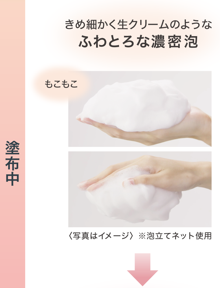 塗布中