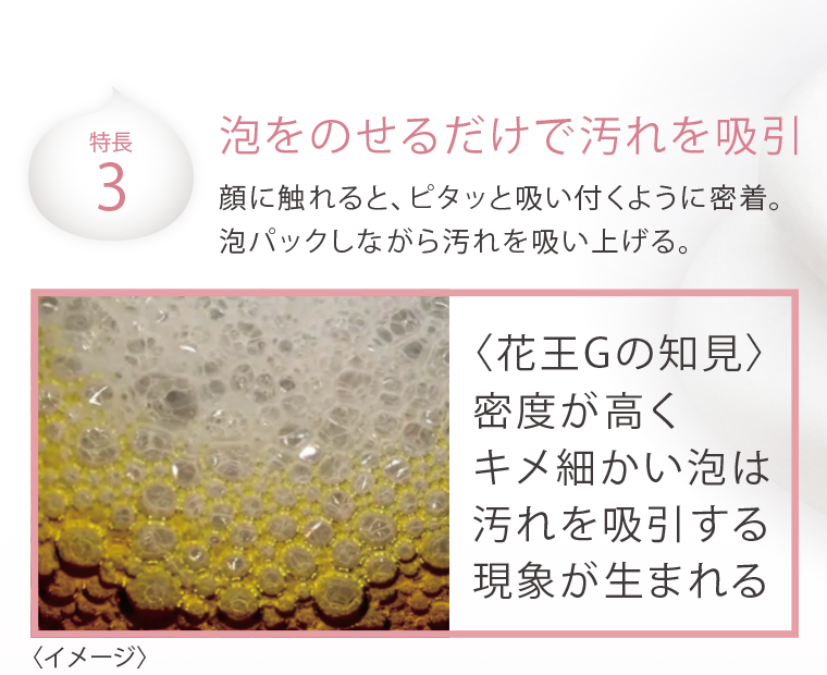 特長３　泡をのせるだけで汚れを吸引