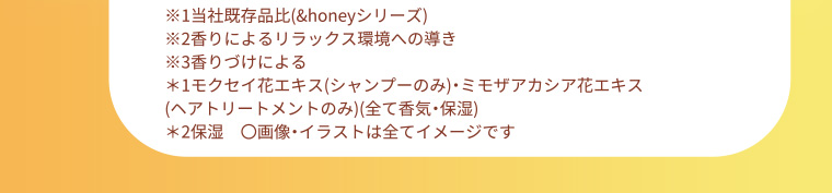 ※1当社既存品比 (&honeyシリーズ) ※2香りによるリラックス環境への導き ※3香りづけによる *1モクセイ花エキス(シャンプーのみ) ミモザアカシア花エキス(ヘアトリートメントのみ) (全て香気・保湿) 〇画像・イラストは全てイメージです