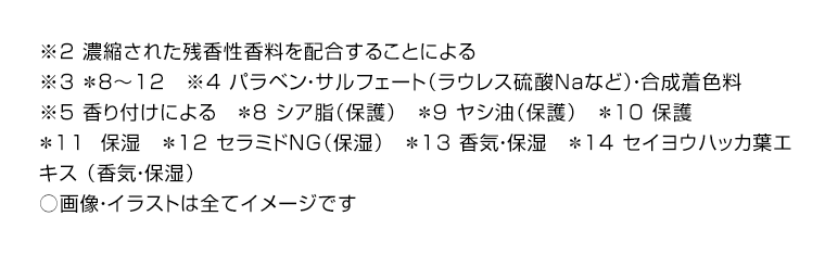 ※2 濃縮された残香性香料を配合することによる　※3 ＊8～12　※4 パラベン・サルフェート（ラウレス硫酸Naなど）・合成着色料　※5 香り付けによる　＊8 シア脂（保護）　＊9 ヤシ油（保護）　＊10 保護　＊11  保湿　＊12 セラミドNG（保湿）　＊13 香気・保湿　＊14 セイヨウハッカ葉エキス （香気・保湿）　○画像・イラストは全てイメージです