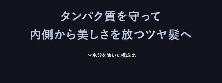 タンパク質を守って内側から美しさを放つツヤ髪へ　*水分を除いた構成比