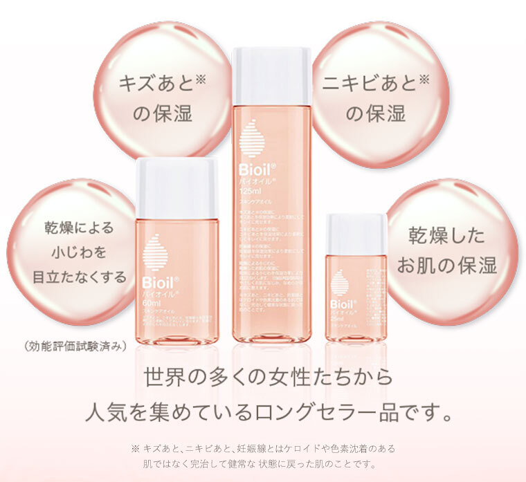 世界の多くの女性たちから人気を集めているロングセラー品です。