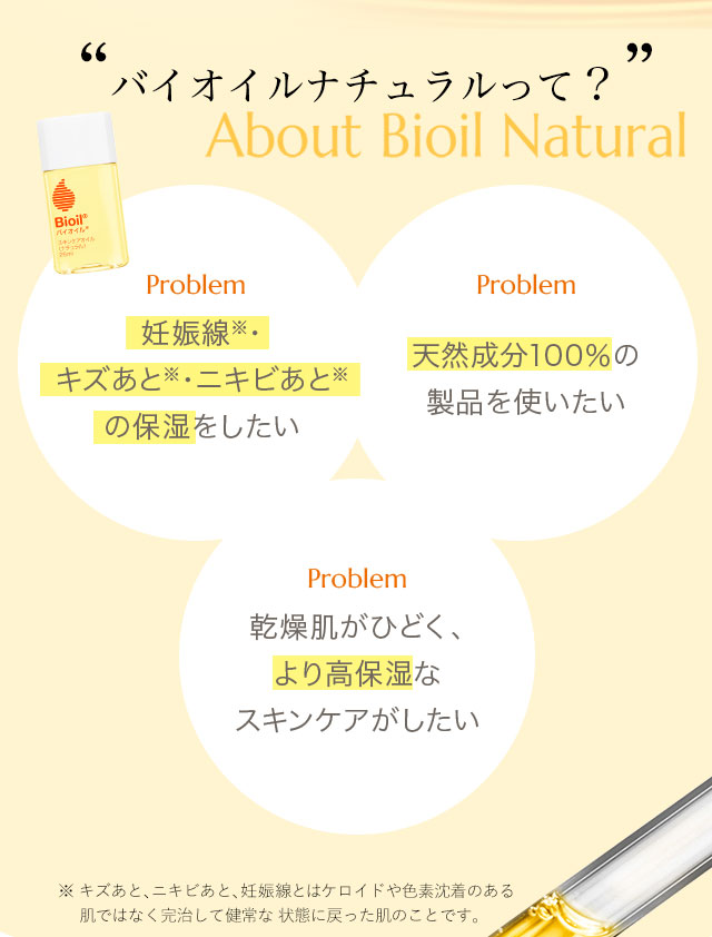 バイオイルナチュラルって？