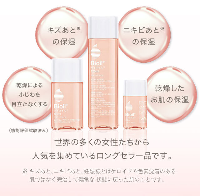 世界の多くの女性たちから人気を集めているロングセラー品です。