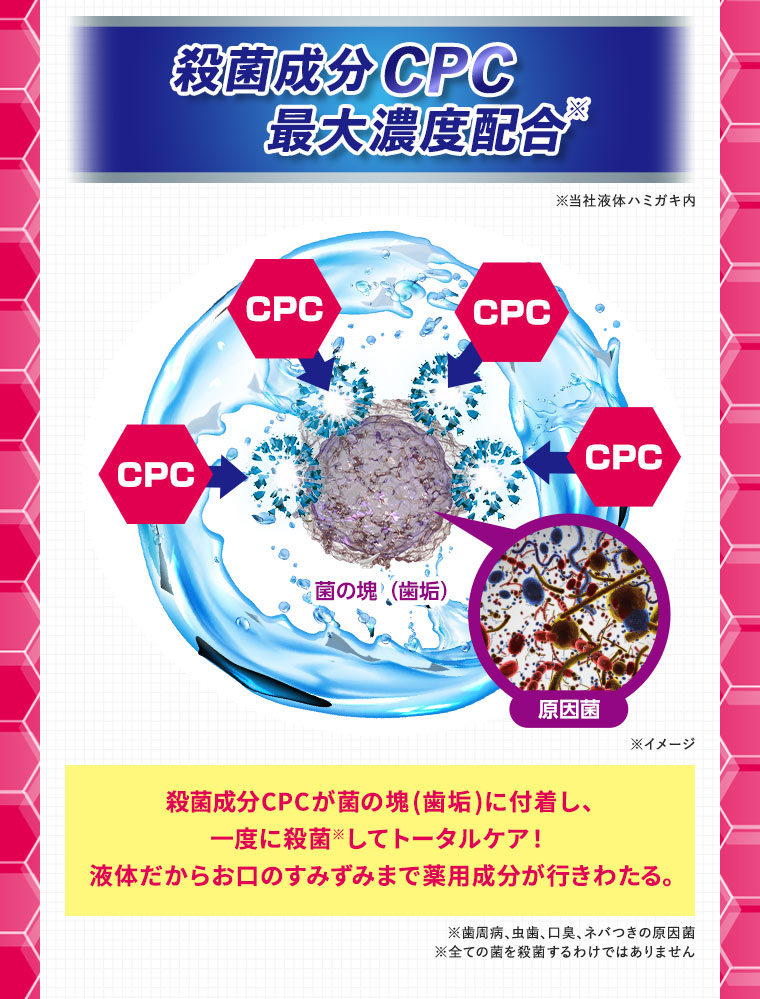 殺菌成分　CPC　最大濃度配合