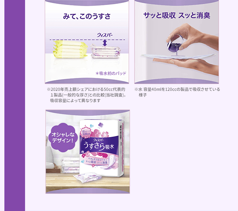 みて、このうすさ ※2020年売上額シェアにおける50cc代表的1製品(一般的な厚さ)との比較(当社調査)。吸収容量によって異なります／サッと吸収　スッと消臭 ※水 容量40mlを120ccの製品で吸収させている様子／オシャレなデザイン！