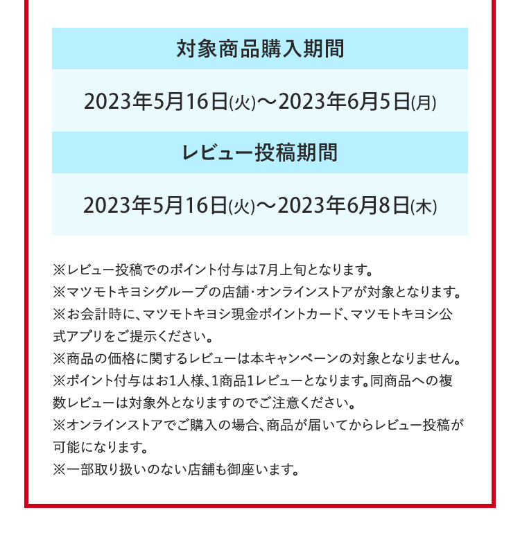 対象商品購入期間