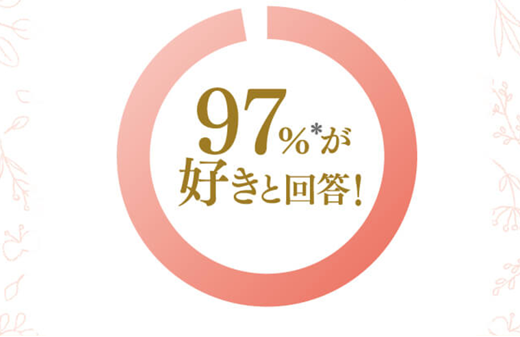 97％が好きと回答！