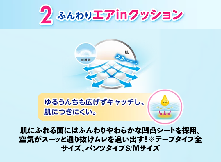２　ふんわりエアinクッション