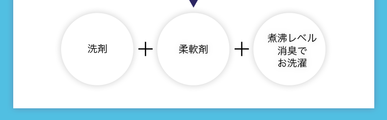 洗剤＋柔軟剤＋煮沸レベル消臭でお洗濯