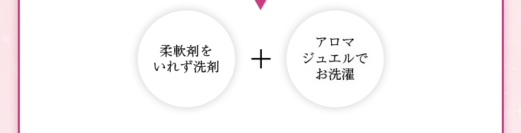 柔軟剤をいれず洗剤＋アロマジュエルでお洗濯