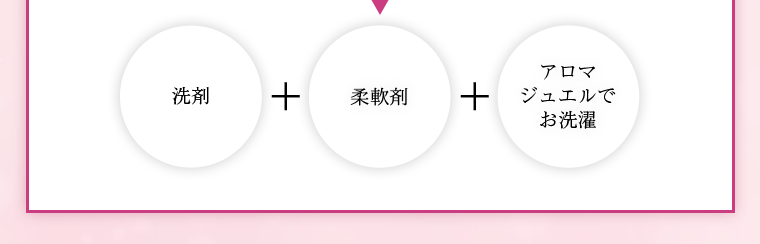 洗剤＋柔軟剤＋アロマジュエルでお洗濯