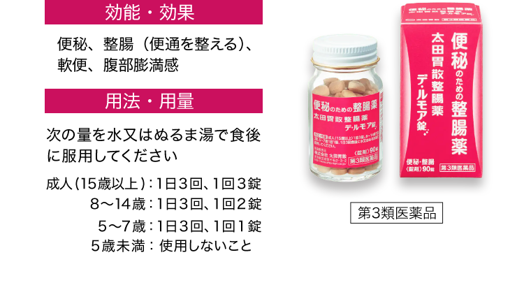 【効能・効果】便秘、整腸（便通を整える）、軟便、腹部膨満感【用法・用量】次の量を水又はぬるま湯で食後に服用してください　成人(15歳以上)：1日3回、1回3錠　8?14歳：1日3回、1回2錠　5?7歳：1日3回、1回1錠　5歳未満：使用しないこと
