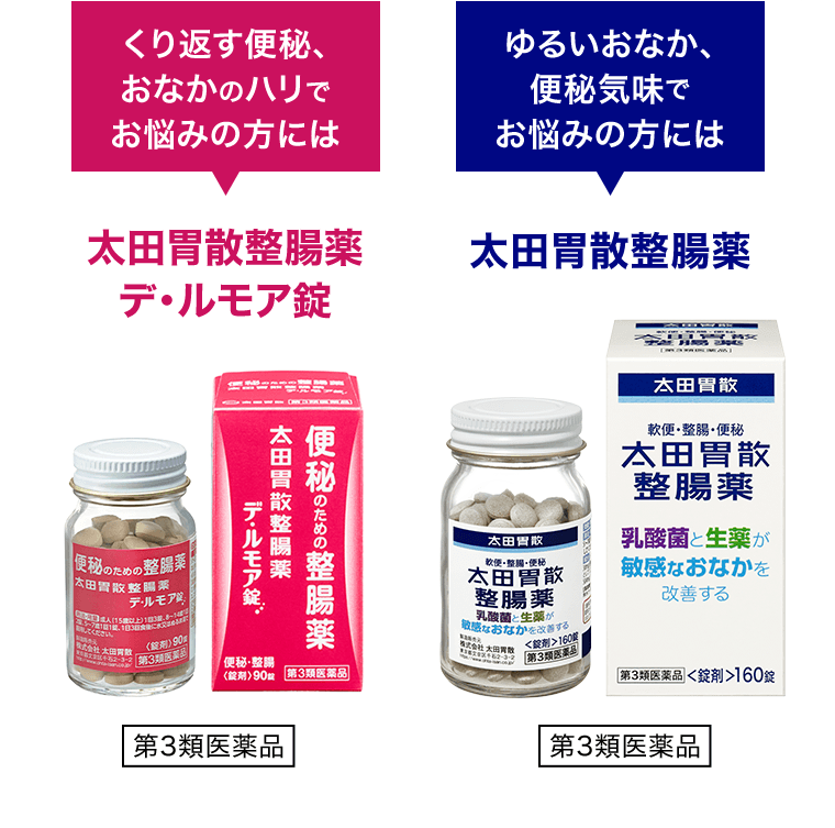 くり返す便秘、おなかのハリでお悩みの方には　太田胃酸整腸薬デ・ルモア錠[第3類医薬品]／ゆるいおなか、便秘気味でお悩みの方には太田胃酸整腸薬[第3類医薬品]