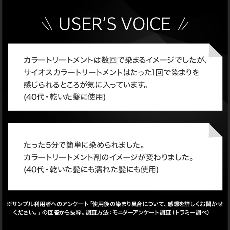 USER'S VOICE