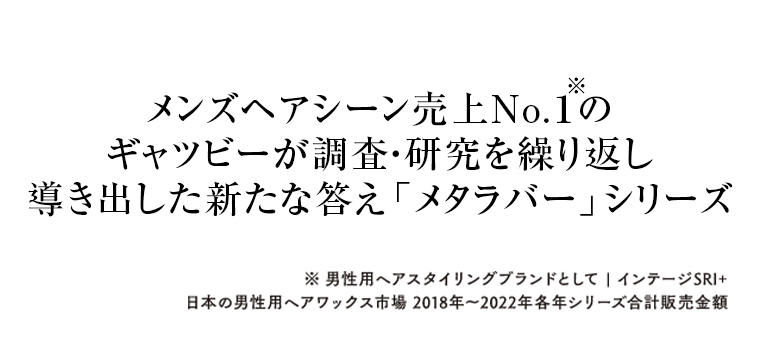メンズヘアシーン売上No.1のギャッツビーが調査・研究を繰り返し導き出した新たな答え「メタラバー」シリーズ
