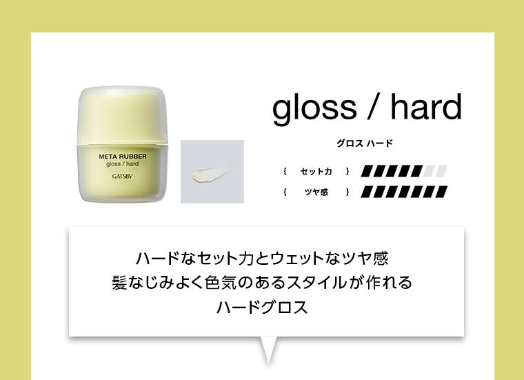 グロス ハード