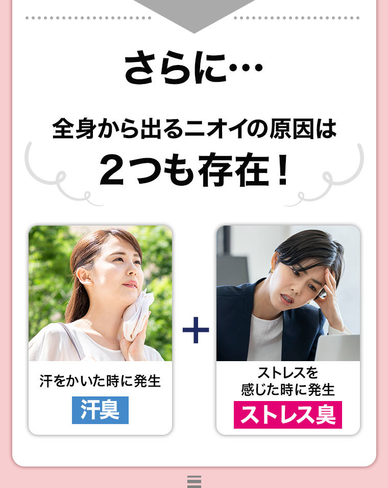 さらに・・・全身から出るニオイの原因は２つも存在！