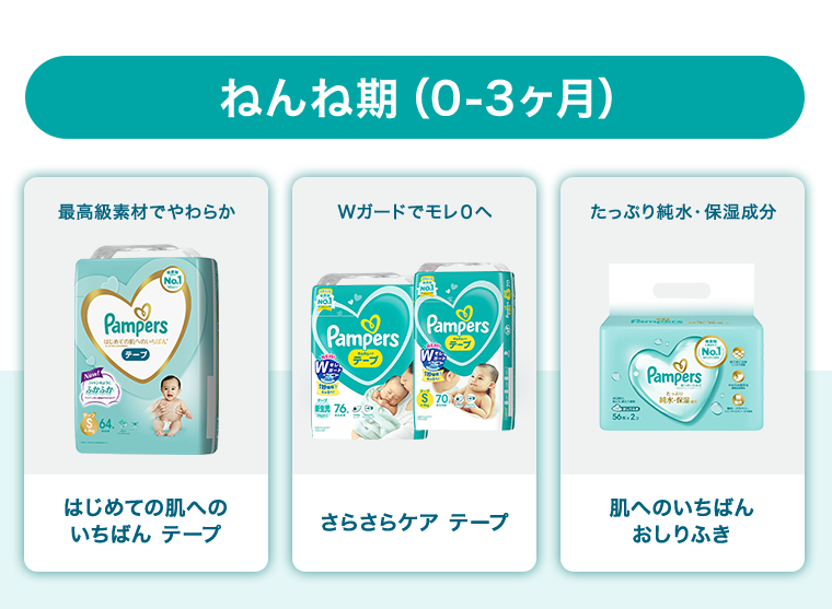 ねんね期（0-3ヶ月）