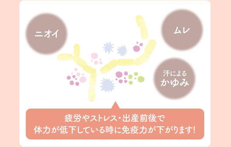 疲労やストレス・出産前後で体力が低下している時に免疫力が下がります!