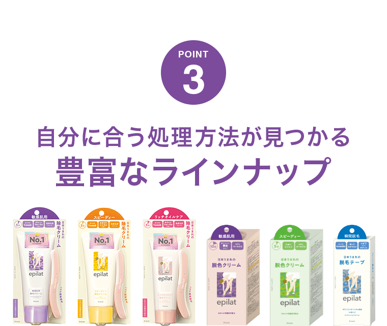 POINT3 自分に合う処理方法が見つかる豊富なラインナップ